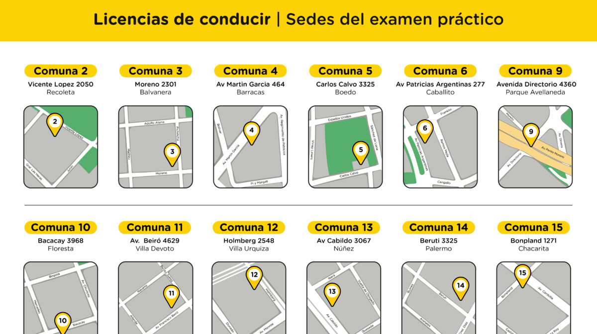 Ya podes sacar tu Licencia de Conducir en Villa Devoto