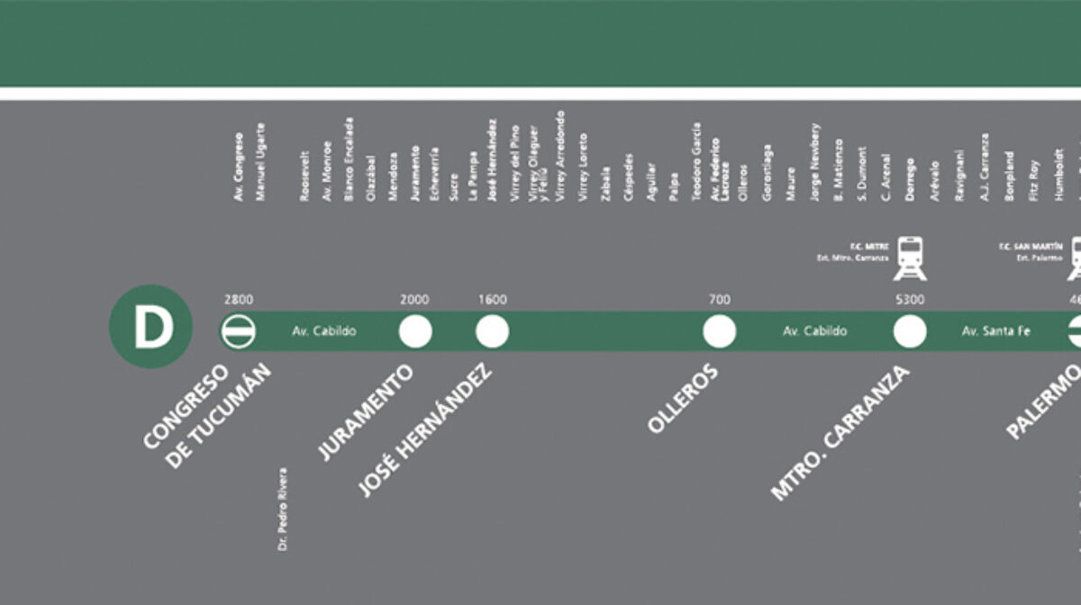 Subte Línea D, extiende su horario
