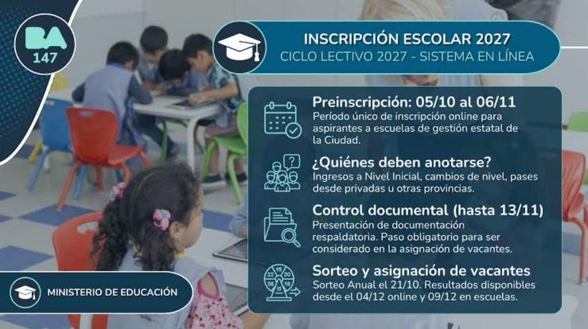Inscripción escolar en CABA 2027